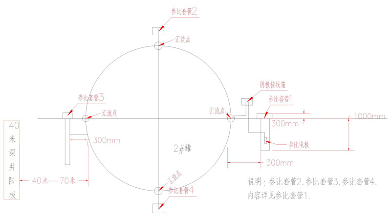 数字化管道黄色软件茄子视频设计及运行、维护(图1)